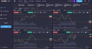 Exploring the Features and Benefits of Trading Platform PrimeXBT Exploring the Features and Benefits of Trading Platform PrimeXBT