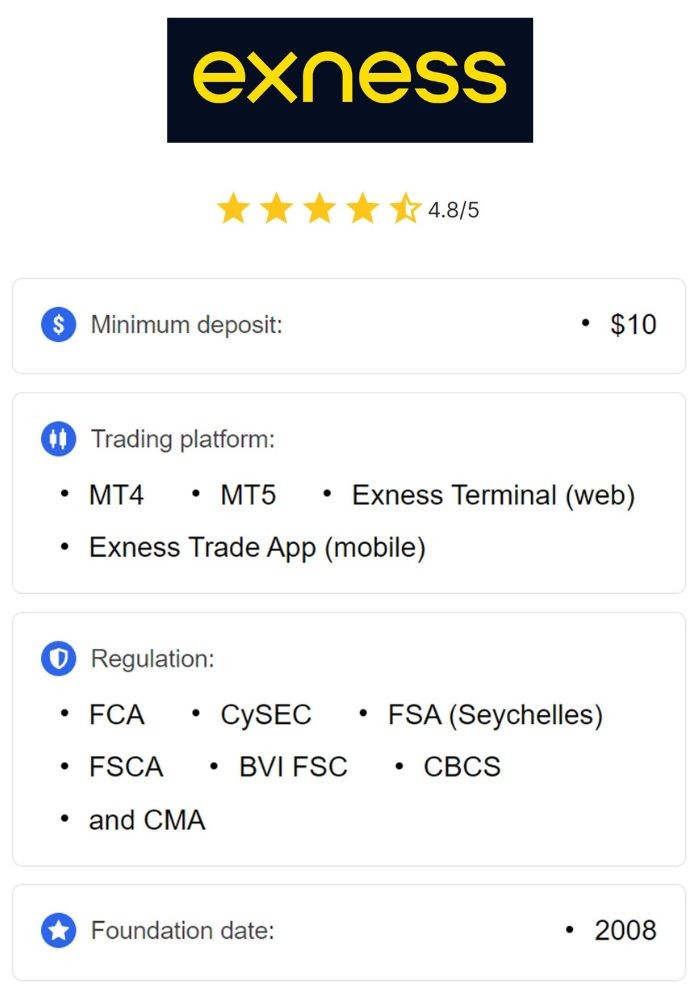 Discover the Advantages of Exness CFD Broker Discover the Advantages of Exness CFD Broker
