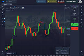 Maximize Your Trading Potential with Pocket Option Maximize Your Trading Potential with Pocket Option