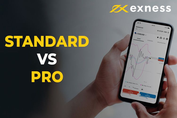 Understanding Exness Digital Wallets for Seamless Trading Understanding Exness Digital Wallets for Seamless Trading