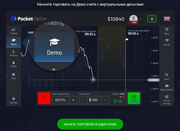 The Ultimate Guide to Pocket Option Trading Made Easy The Ultimate Guide to Pocket Option Trading Made Easy
